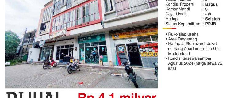 Turun Harga Ruko Modern Square Daerah Cipondoh Tangerang 1