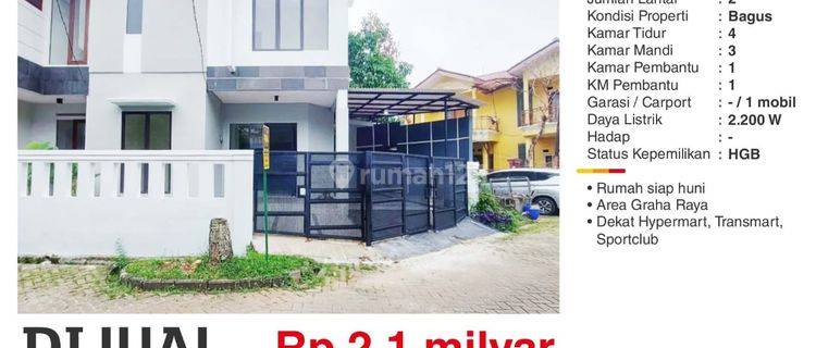 Rumah Graha Gardenia Daerah Alam Sutera Tangerang Selatan 1