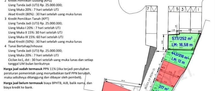 Sisa 2 Unit Gudang Bagus Strategis di Bizpark Commercial Estate 1