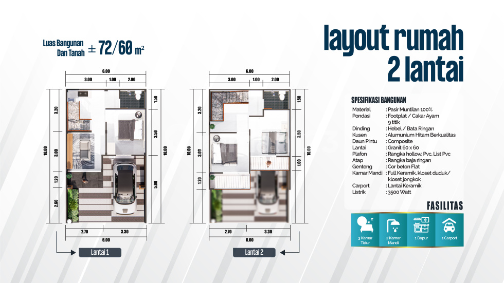 RUMAH 2 LANTAI TYPE 72