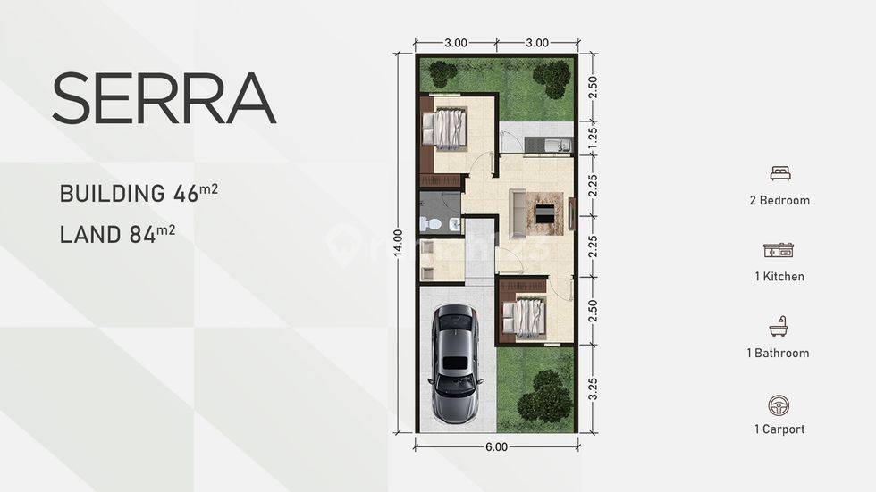 SERRA