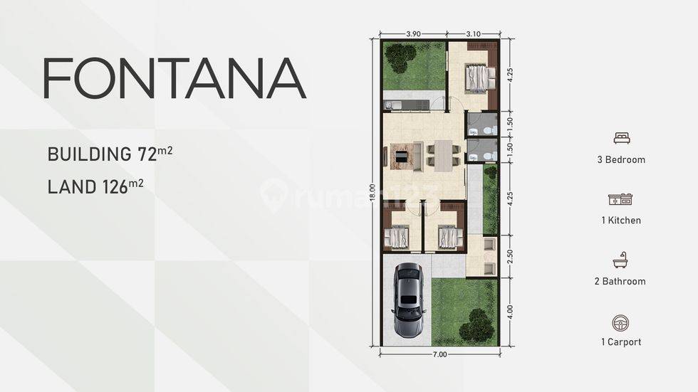 FONTANA