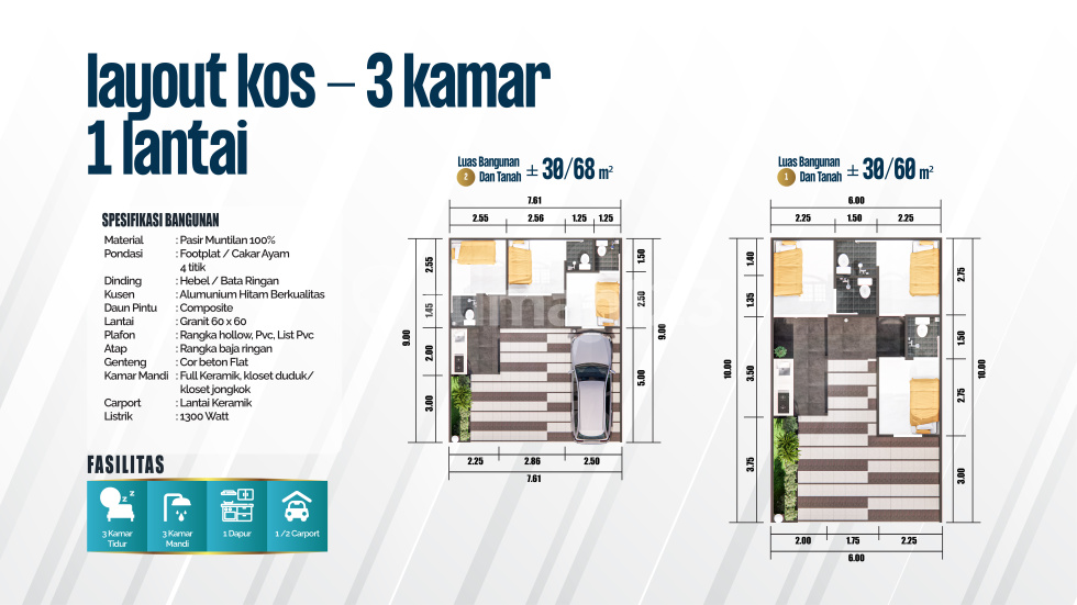 KOS 1 LANTAI TYPE 38
