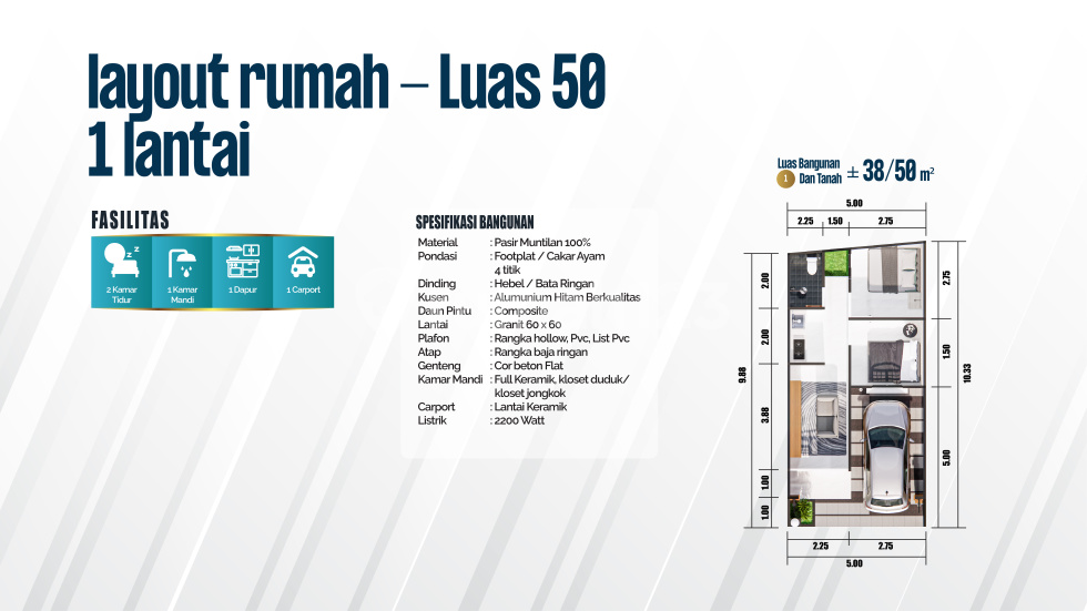 RUMAH 1 LANTAI TYPE 38