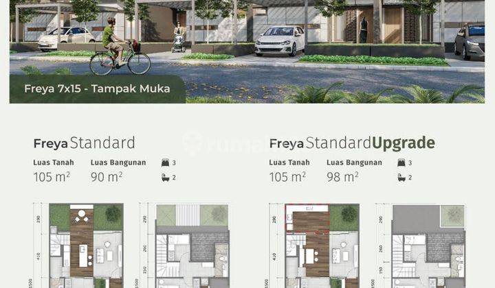 Rumah Baru Cluster Flora Summarecon Gede Bage Bandung